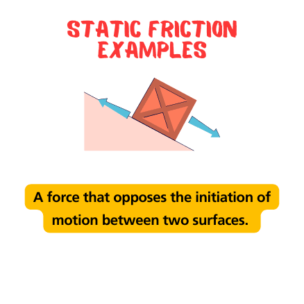Static Friction: Definition, Formula, and Daily Life Examples