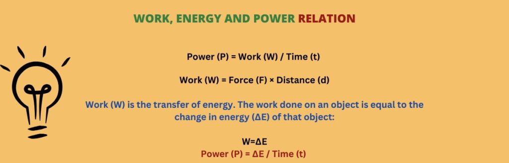 drive relation of work energy and power along with definition and daily life examples