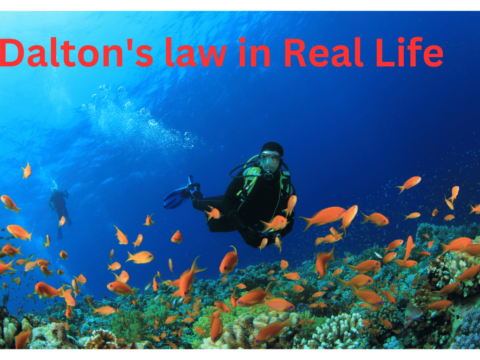 Real life examples of Dalton's law