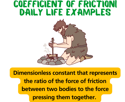 Coefficient of friction Daily Life Examples