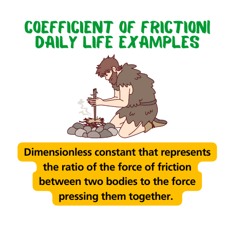 Coefficient of friction Daily Life Examples