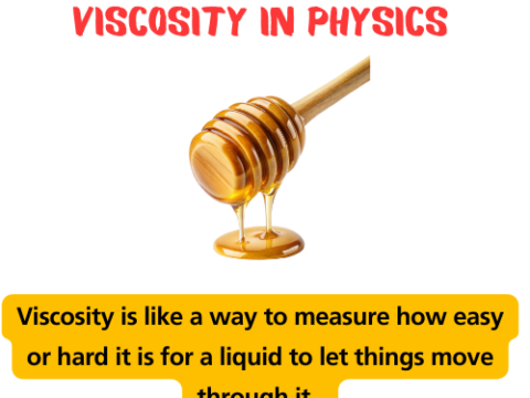 Viscosity in physics definition and examples