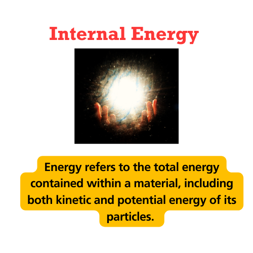 definition and examples of internal energy