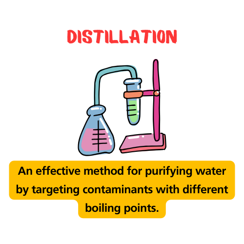 what is distillation daily life examples