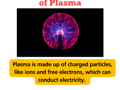 definition and real life examples of plasma