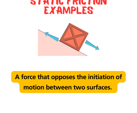 definition of static friction and daily life examples