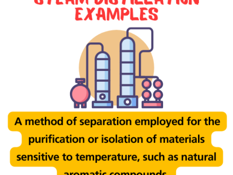 Definition and examples of steam distillation