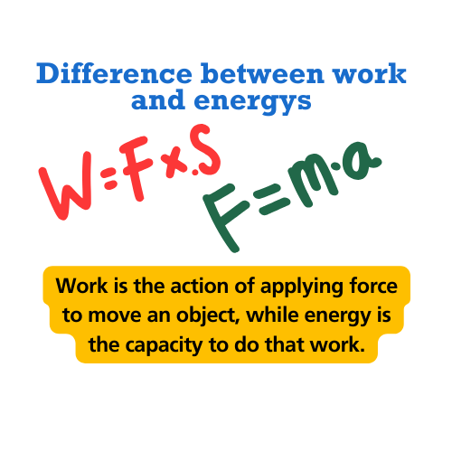 What is the difference between work and energy