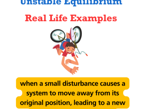 conditions of unstable equilibrium