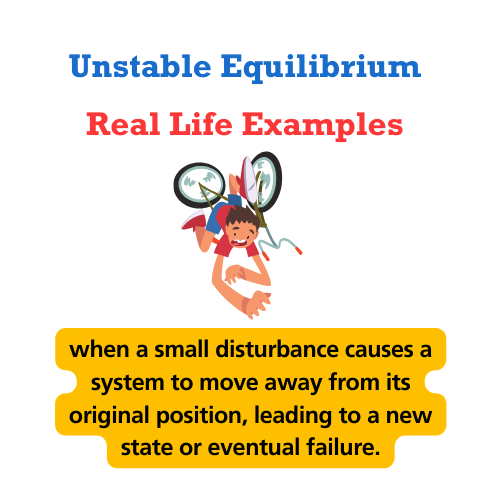 conditions of unstable equilibrium