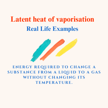 real life examples of latent heat of vaporisation